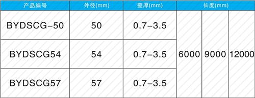 土默特左套筒式声测管厂家批发规格尺寸